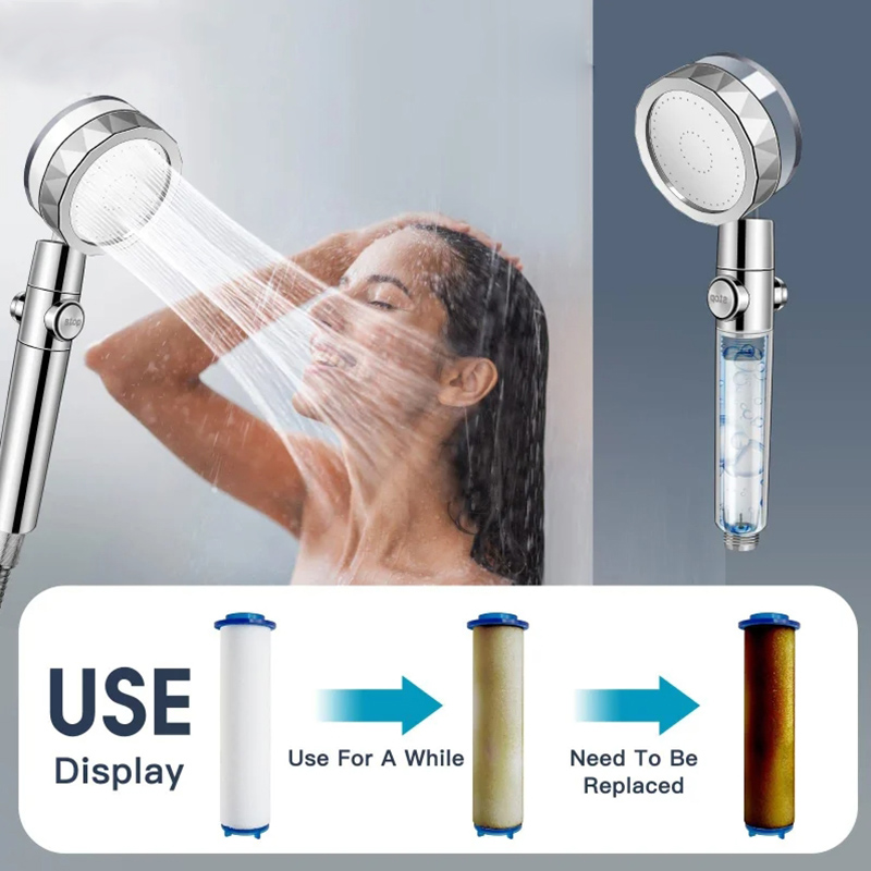 رأس دش دوار 360 درجة عالي الضغ - مراجعة Home Bathroom Fan وسعره