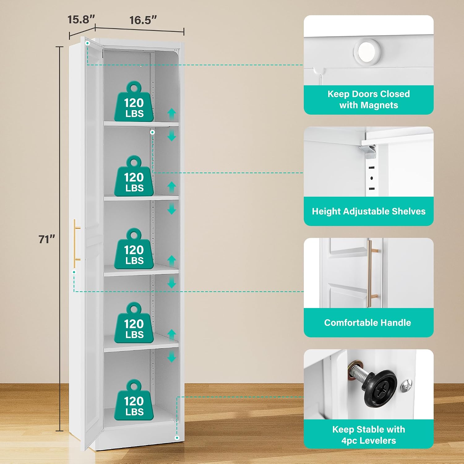 خزانة تخزين طويلة ورفيعة بباب  - مراجعة Home Goods Bathroom Storage وسعره